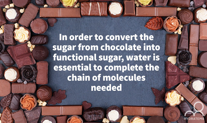 chocolate-and-hydration-inner